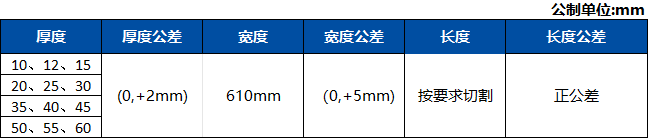 详情-规格表.png